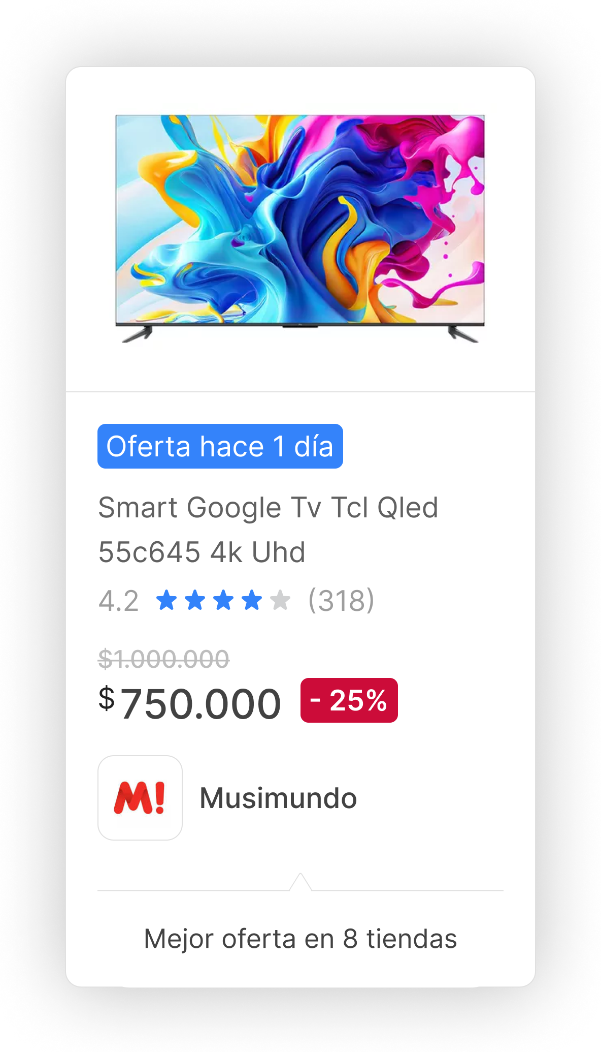 tarjeta producto